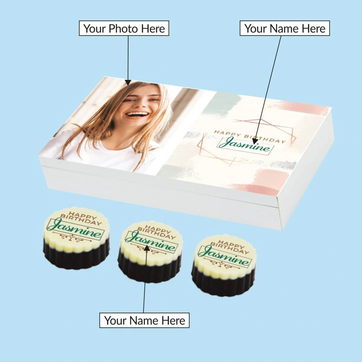 Best birthday gift for girlfriend featuring birthday gift for male friend wrappers