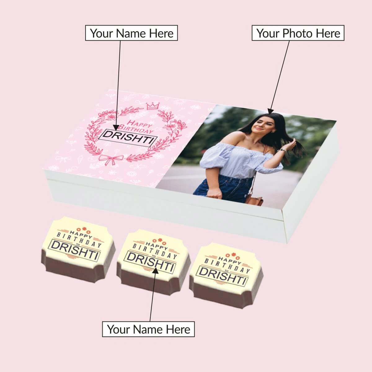 Birthday present for wife featuring best gift for sister birthday wrappers