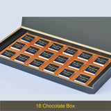 Personalized Congratulations Gift (with Wrapped Chocolates)