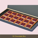 Souvenir of Trust - Personalised Gift Box and Wrapped Chocolates (Rakhi Pack Optional)
