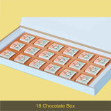 Token of Love - Gift for Brother (Rakhi Pack Optional)